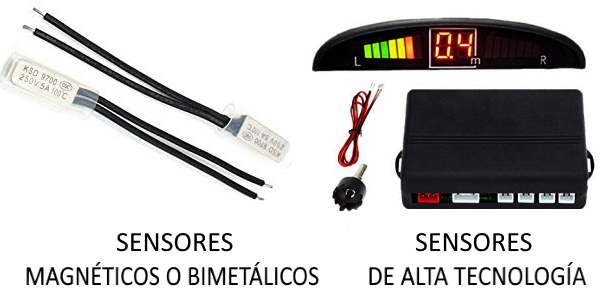 La estructura de los sensores del coche